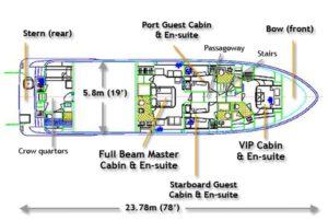 Yachtlayout Monte Fino 78 „Samaric“