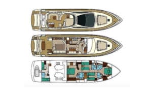 Yachtlayout 